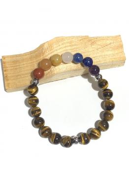 7 chakras oeil de tigre