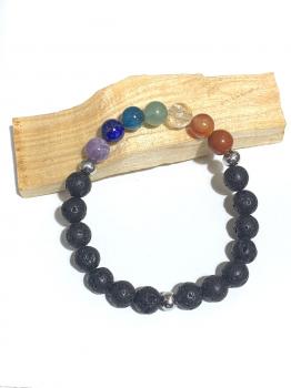 7 chakras pierre de lave